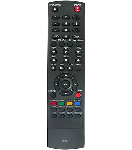 Amazon.com: SE-R0285 Replacement Remote Control Applicable for